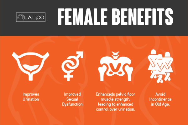 Benefits of overactive bladder treatment Reigate for women